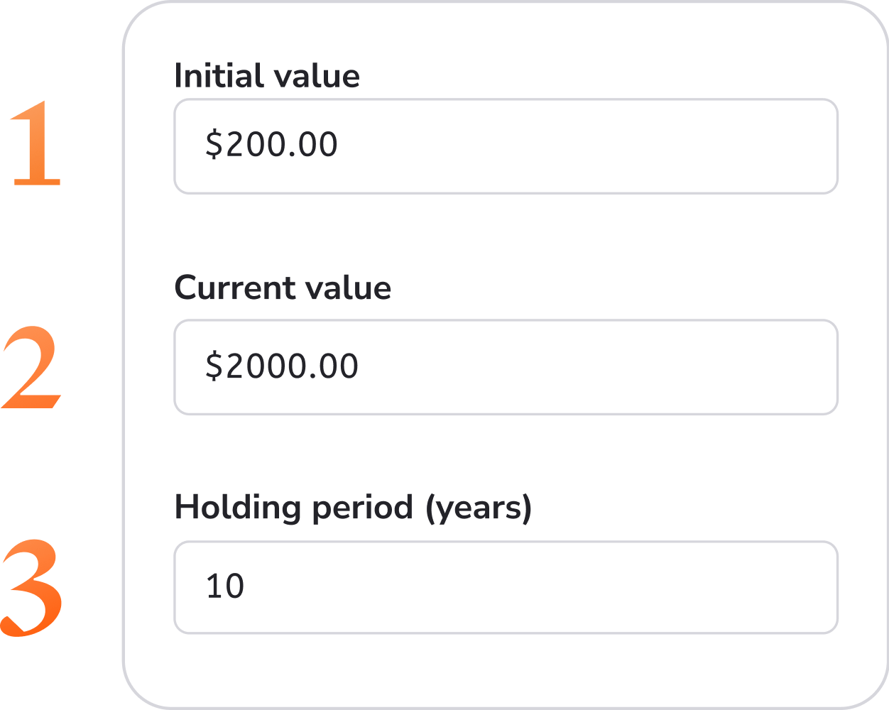 Steps to use the CAGR calculator with 1, 2, 3.