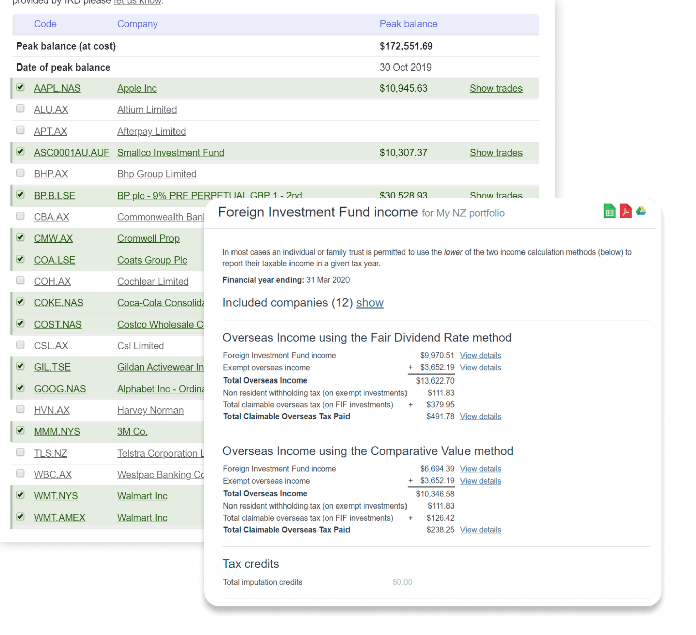 Sharesight all trades report listing buy and sell trades made during the financial year