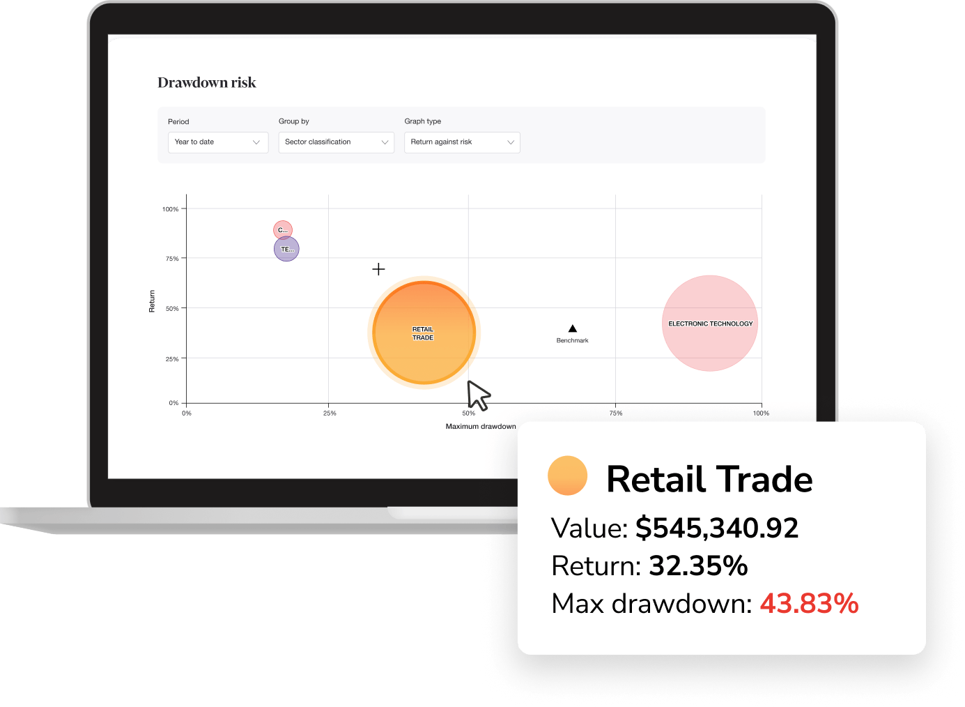 Identify problem investments with the drawdown risk report