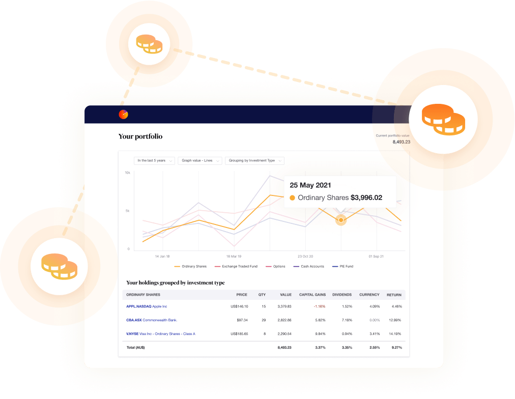 Track your dividends with Sharesight