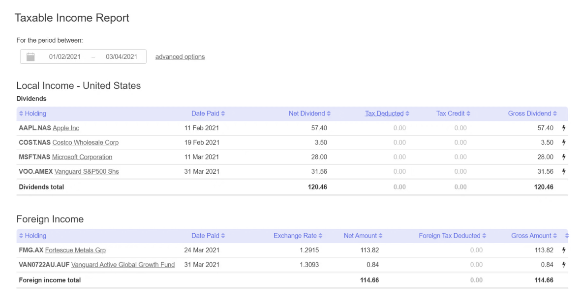 Sharesight taxable income report showing dividend, distribution and interest payments broken out by local and foreign income