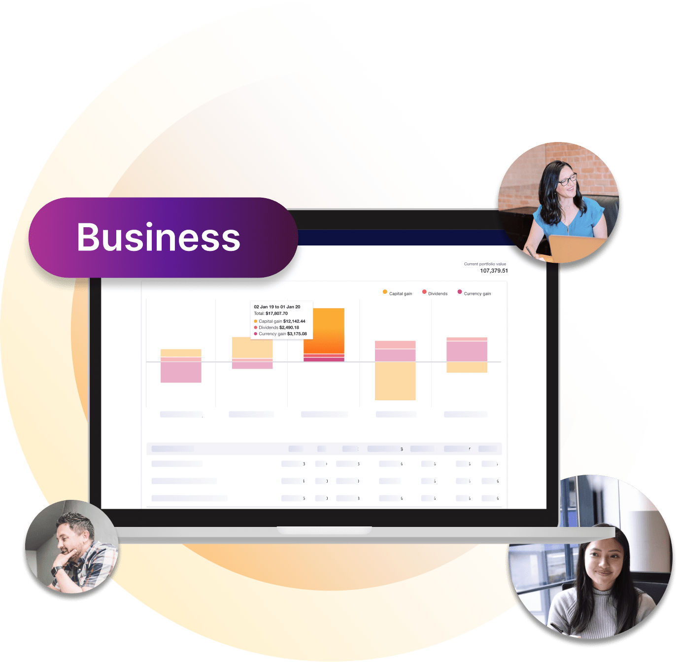 User Interface of Sharesight Professional's portfolio and dividend tracker for accountants and financial advisers